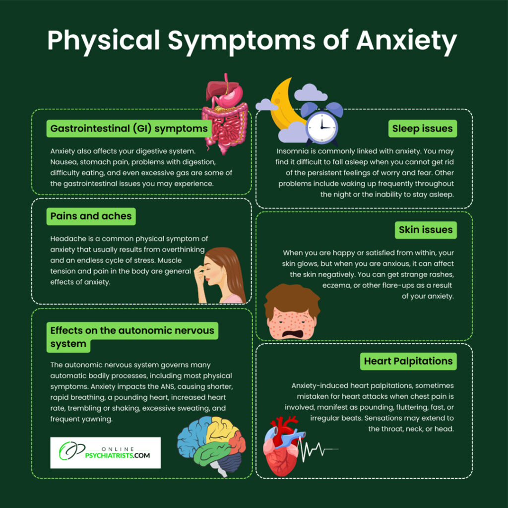 How Your Anxiety Might Be Affecting You Physically | Online Psychiatrists