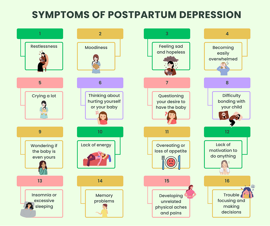 Postpartum Depression