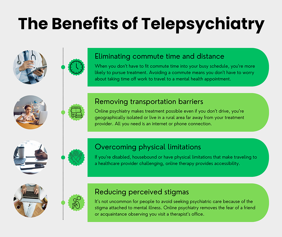 The Benefits of Telepsychiatry