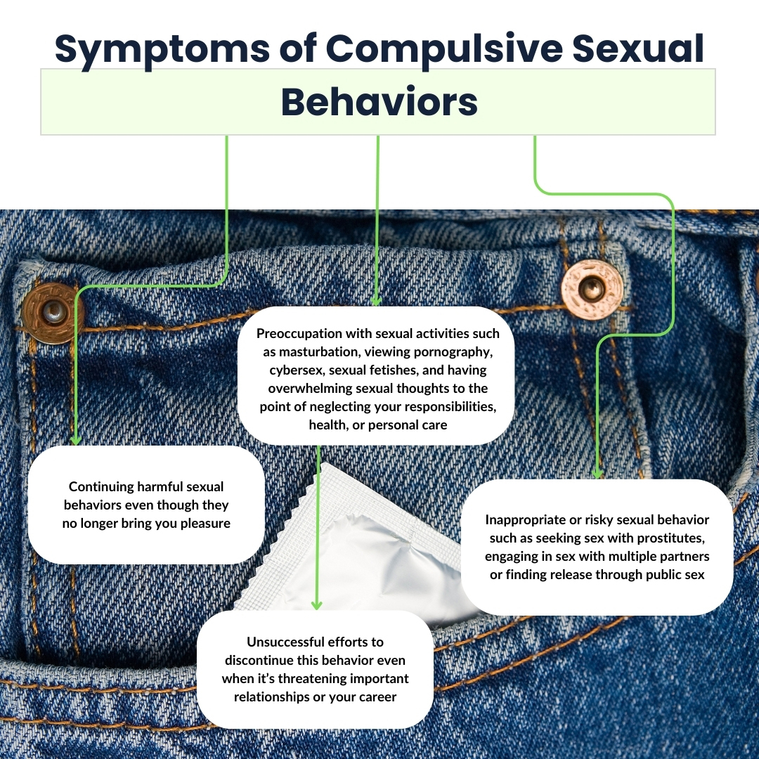 Symptoms of compulsive sexual behaviors