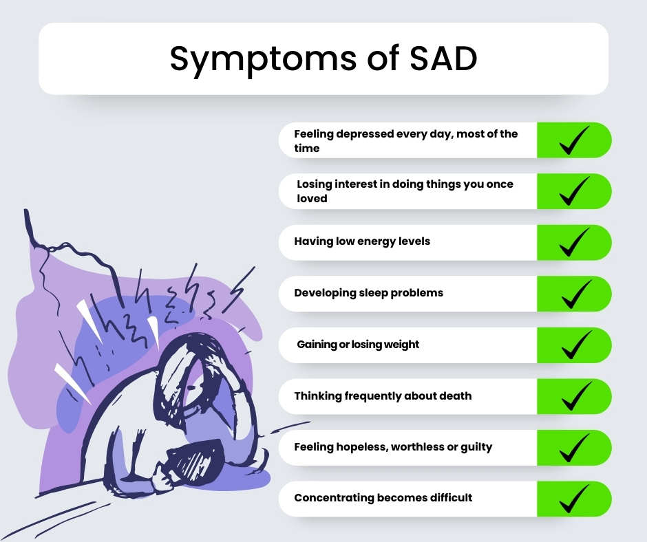 Symptoms of SAD